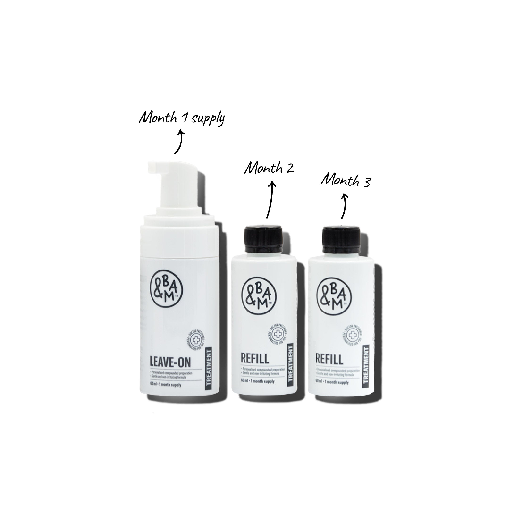 0.1% Finasteride + 5% Minoxidil [Foam][180ml] - Quarterly